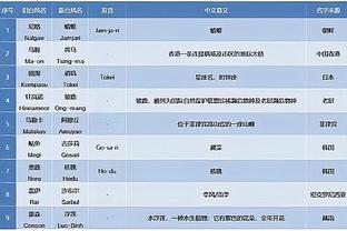 世界冠军海外首秀，阿根廷中国行入选央视国内十大体育新闻候选