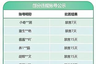 ?尼克斯未来6年有11首轮！美媒：他们要追真正超巨