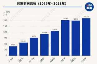 乌度卡：杰伦-格林要在已进步的基础上继续提升 阅读比赛才最重要