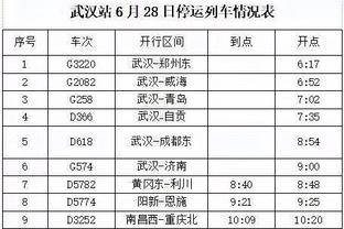 今天打得好！普尔半场11中6拿到17分6篮板