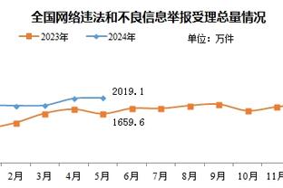 飞铲对手小腿！卢卡库在五大联赛出场388次首次吃到红牌